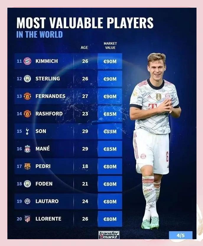 APP下载-薇恩源计划和光明哨兵哪个好